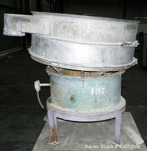Used Sweco Screener, Model 2C/CS, 316 Stainless Steel. 48" Diameter, single deck, 2 separation. No top cover. Driven by a 1 hp, 3/60/220 volt, 1155 rpm motor. Mounted on a carbon steel base with a ca...