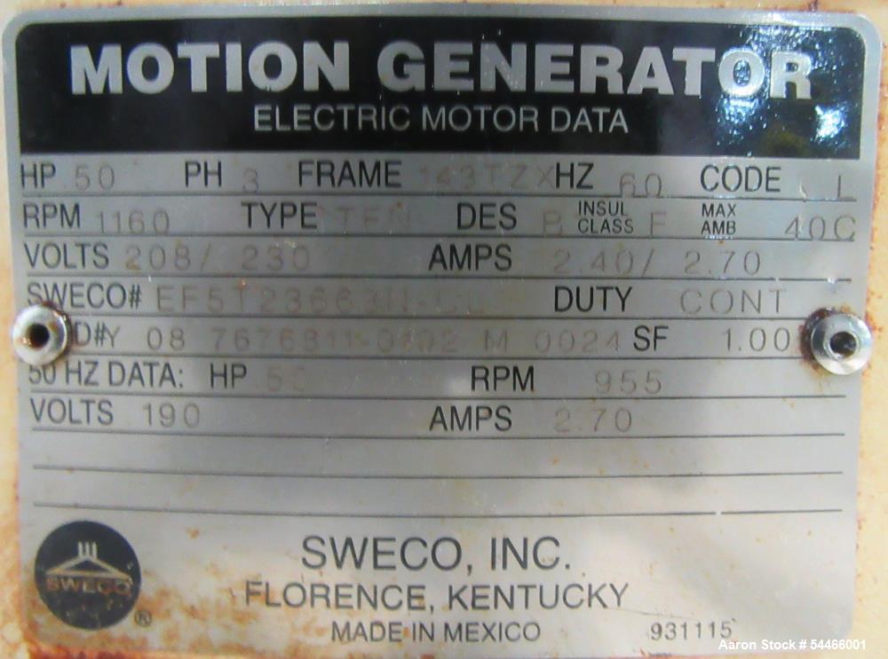Used Sweco 30" Stainless Steel Vibratory Screener – Model CL30S66LK
