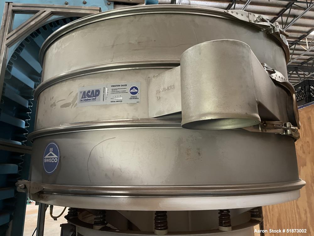 Used Sweco Screen, Model CL60S888WC