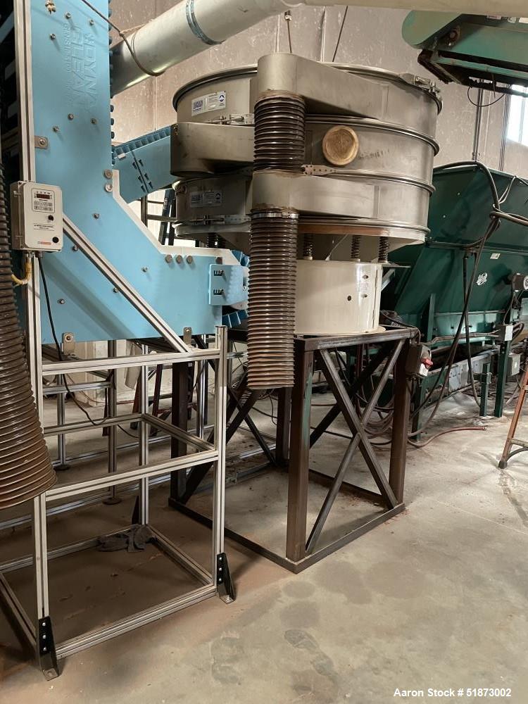 Used Sweco Screen, Model CL60S888WC