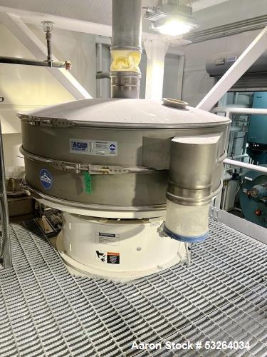 Used 60” Sweco Vibrating Screener | Model CL60S88LKWO | 2.5 HP | Single Deck | Stainless Contact | 2021