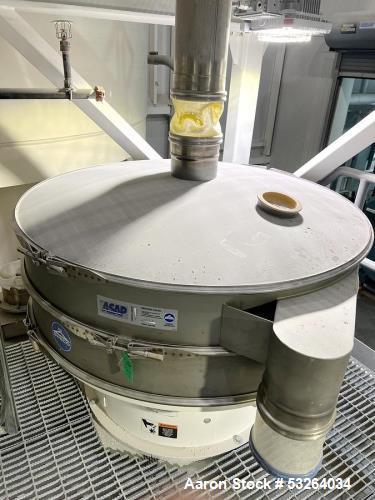Used 60” Sweco Vibrating Screener | Model CL60S88LKWO | 2.5 HP | Single Deck | Stainless Contact | 2021
