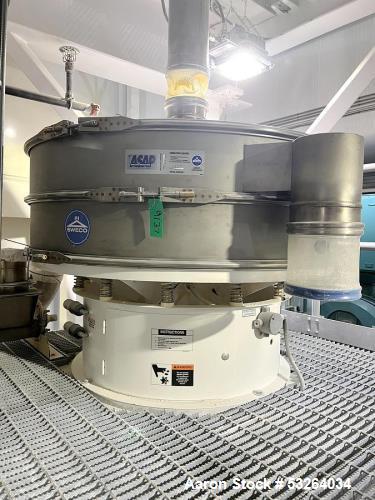 Used 60” Sweco Vibrating Screener | Model CL60S88LKWO | 2.5 HP | Single Deck | Stainless Contact | 2021