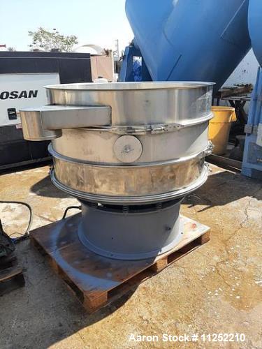 Used Sweco Double-Deck Vibratory Screen