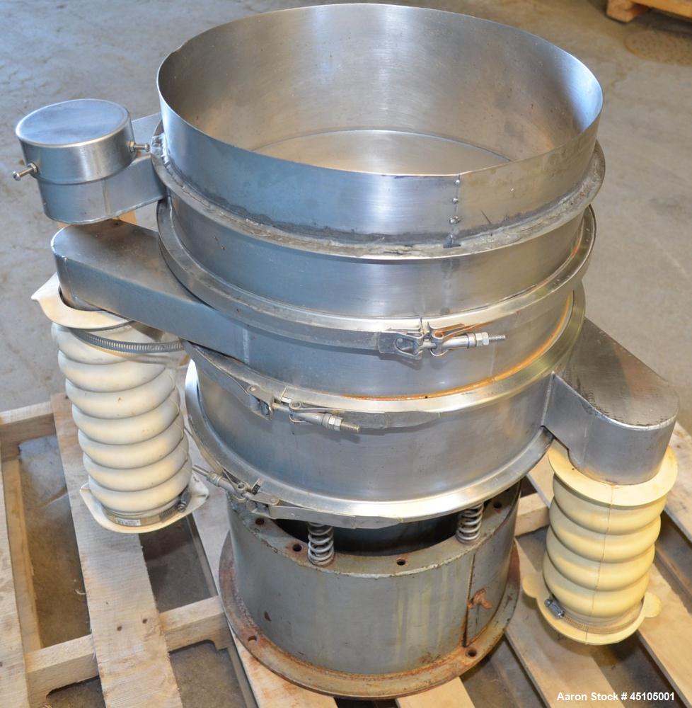 Used Stainless Steel Sweco Screener, 18” Diameter, Model LS18S53