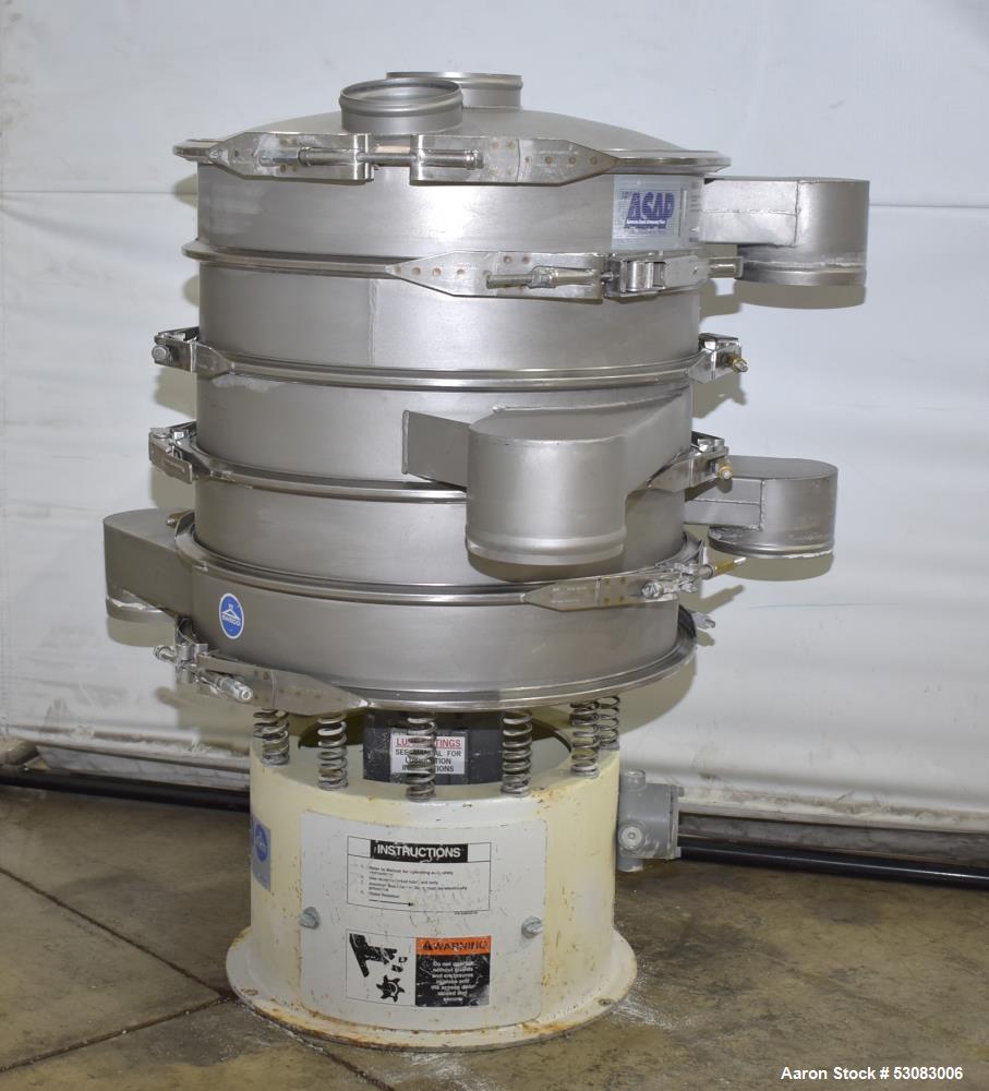 Used Sweco 24" Diameter Screener, Model LS24S444, Stainless Steel. Four deck, 5 separation. Driven by a 1/3hp, 3/60/230 volt, 1140 rpm motor. Top clamp-on cover with (2) 6" inlets. 6" Outlets. Mounte...