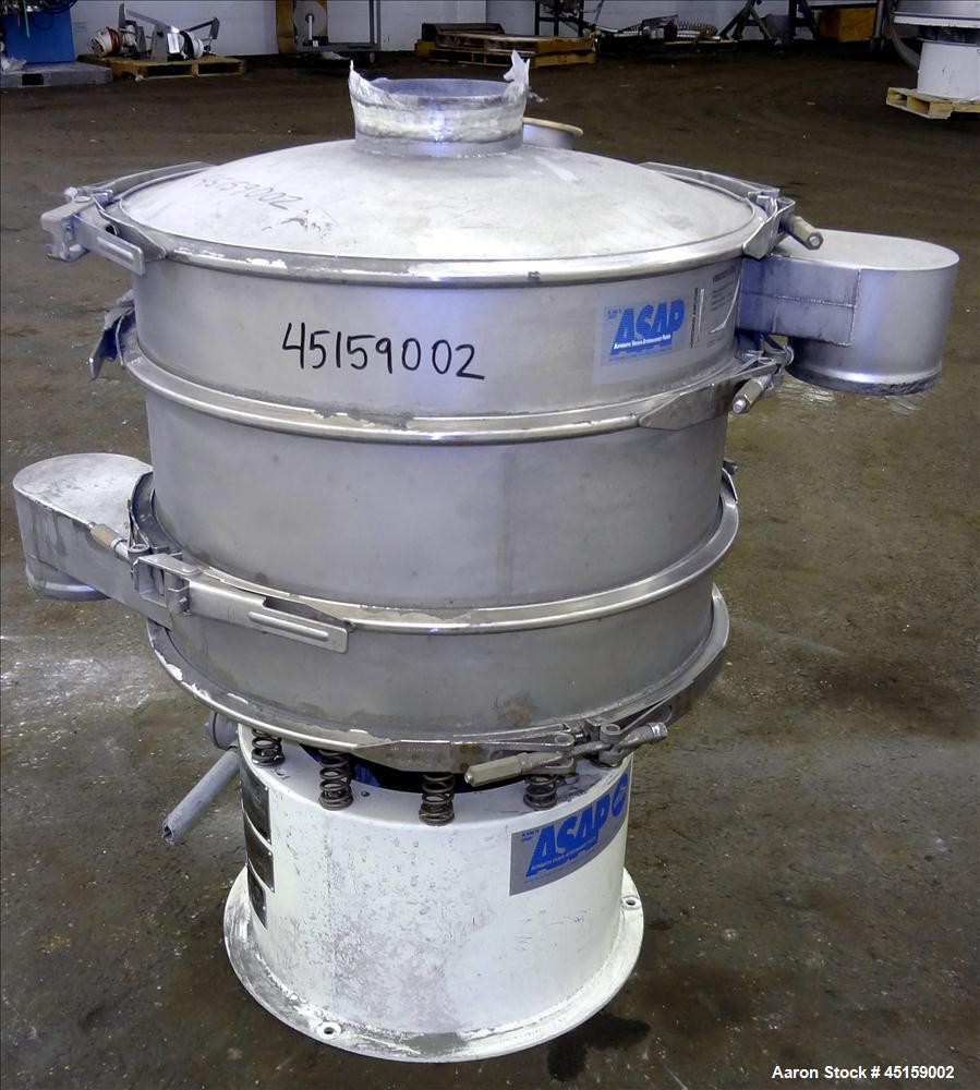 Used Sweco Screener, Model LS24S644, 304 Stainless Steel. 24" Diameter (3) deck, (2) separation with top cover. Driven by a 1/3 hp, 3/60/208 volt, 1200 rpm motor. Mounted on carbon steel base. Serial...