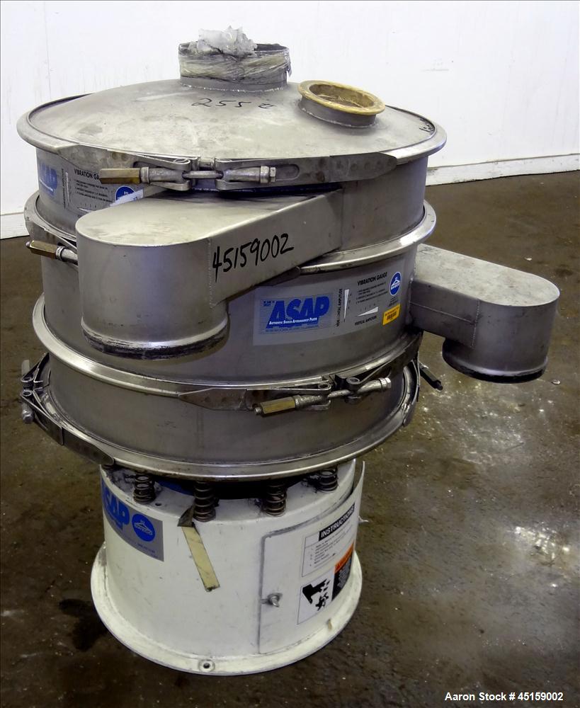 Used Sweco Screener, Model LS24S644, 304 Stainless Steel. 24" Diameter (3) deck, (2) separation with top cover. Driven by a 1/3 hp, 3/60/208 volt, 1200 rpm motor. Mounted on carbon steel base. Serial...