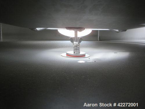Used Sweco Screener, Model LS30S666, 304 Stainless Steel. 30" diameter, double deck, 3 separation. No top cover. Driven by a 1/2hp, 3/60/230/460 volt, 1140 rpm motor. Mounted on a carbon steel base, ...