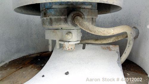 Used Sweco Screener, Model LS30S66, 316 stainless steel. 30” Diameter, bottom deck only. Driven by an approximate 1/2 hp motor. Mounted on a carbon steel base.