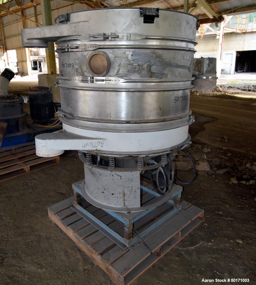 Used Sweco Screener,