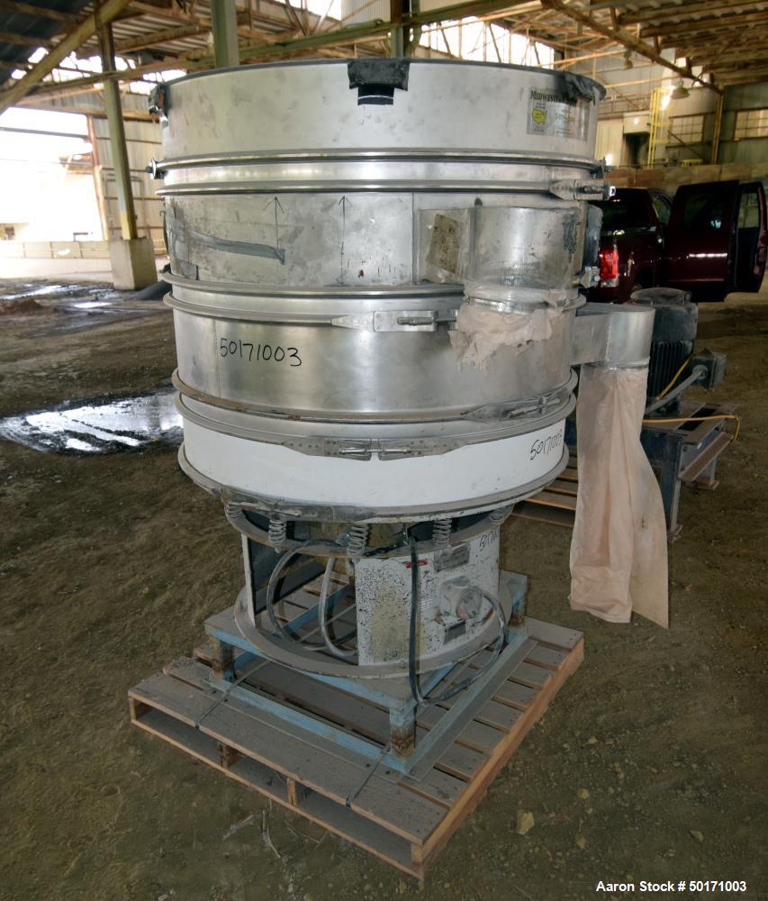 Used Sweco Screener,