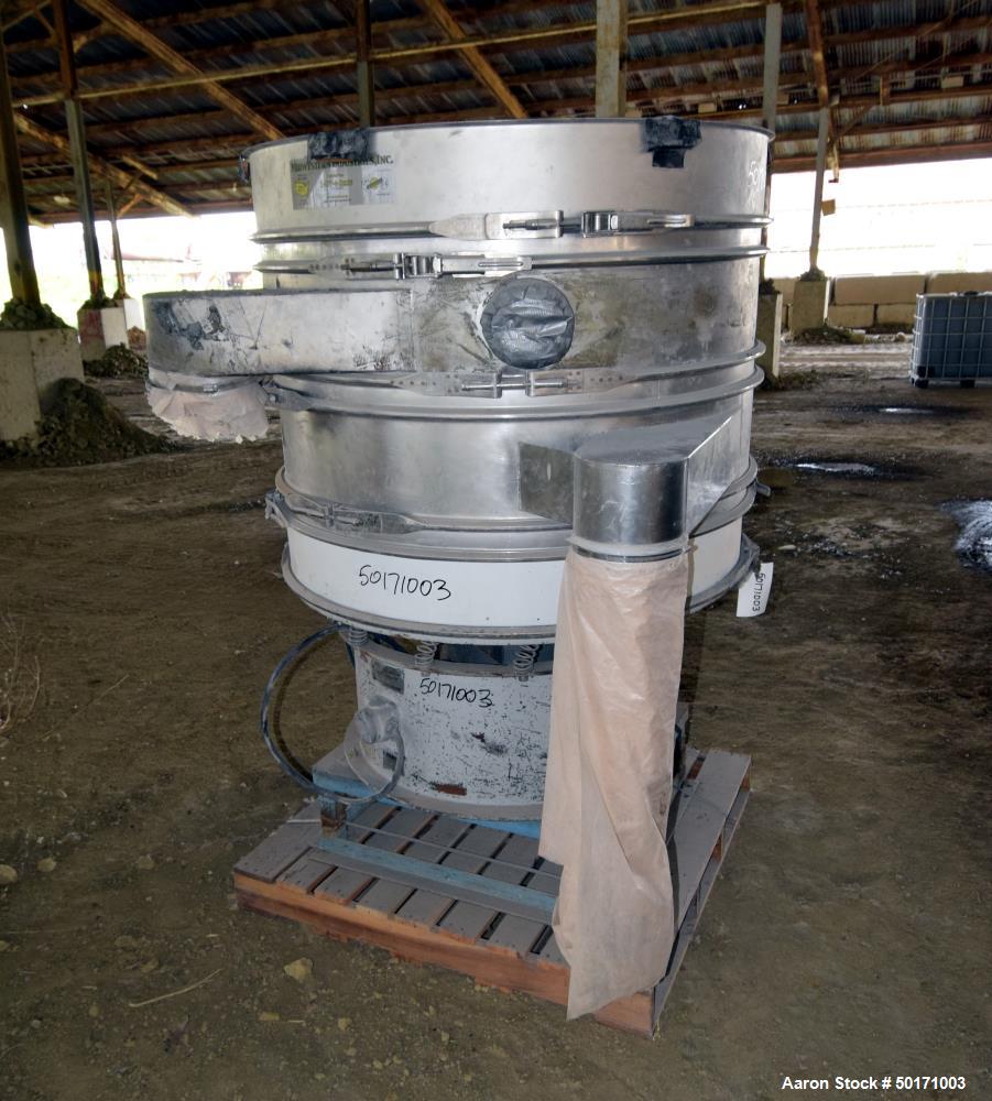 Used Sweco Screener,