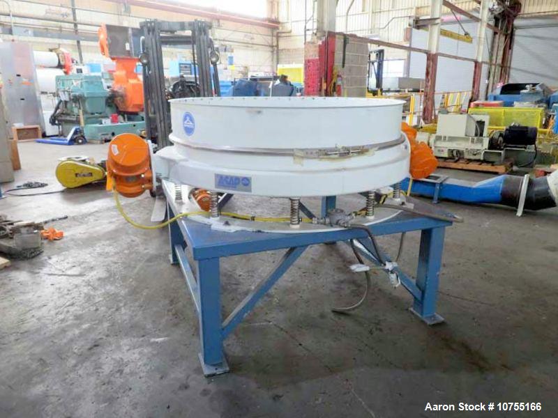 Used Sweco LX60C168 60” Low Profile Screener – Single Deck, 3D Motion, Spare Motor & Springs, Built 2024