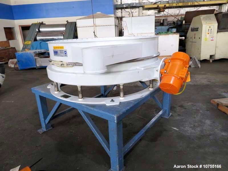 Used Sweco LX60C168 60” Low Profile Screener – Single Deck, 3D Motion, Spare Motor & Springs, Built 2024