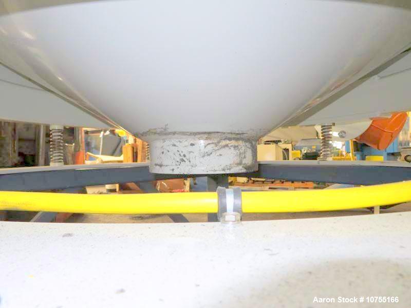 Used Sweco LX60C168 60” Low Profile Screener – Single Deck, 3D Motion, Spare Motor & Springs, Built 2024