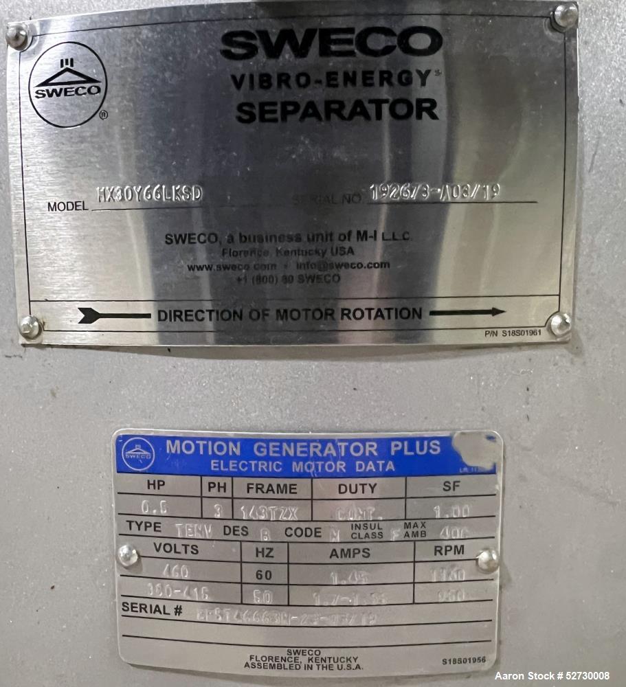 Sweco MX30 Screener