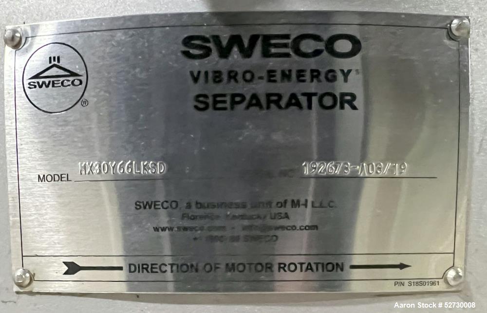 Sweco MX30 Screener