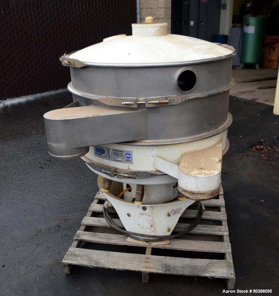 Used Sweco Screener, Model MX40C666LKWC