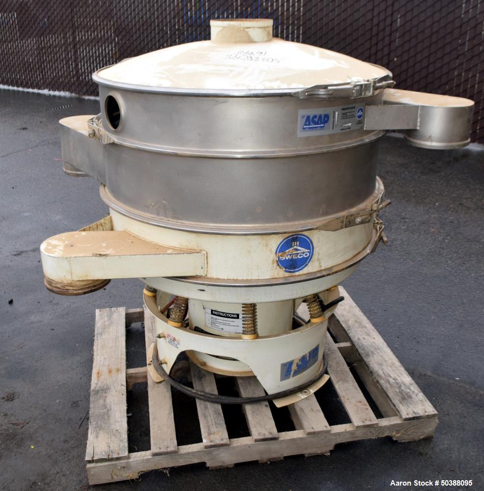Used Sweco Screener, Model MX40C666LKWC