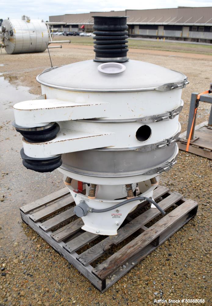 Sweco 40" Diameter Screener