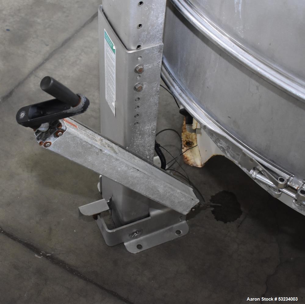 Sweco  60" Diameter MX60 Screener