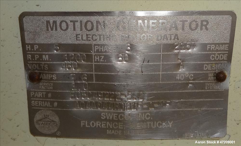 Used Sweco Pneumatic In-Line Pressure Sifter, Model PS60S241212, 304 Stainless