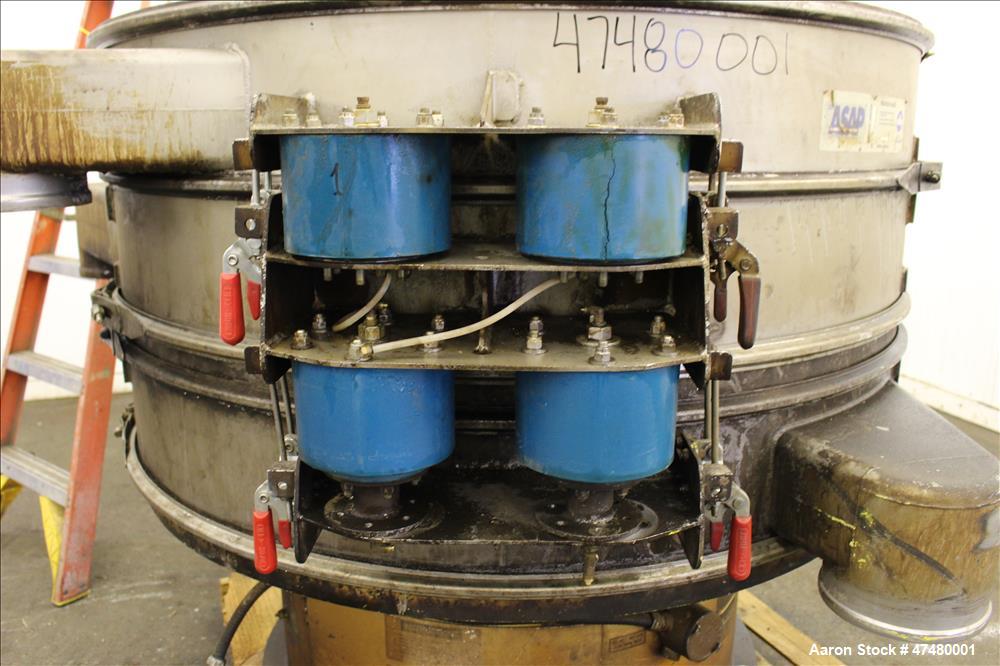 Used Sweco Screener, Model QC60S8288, 304 Stainless Steel.