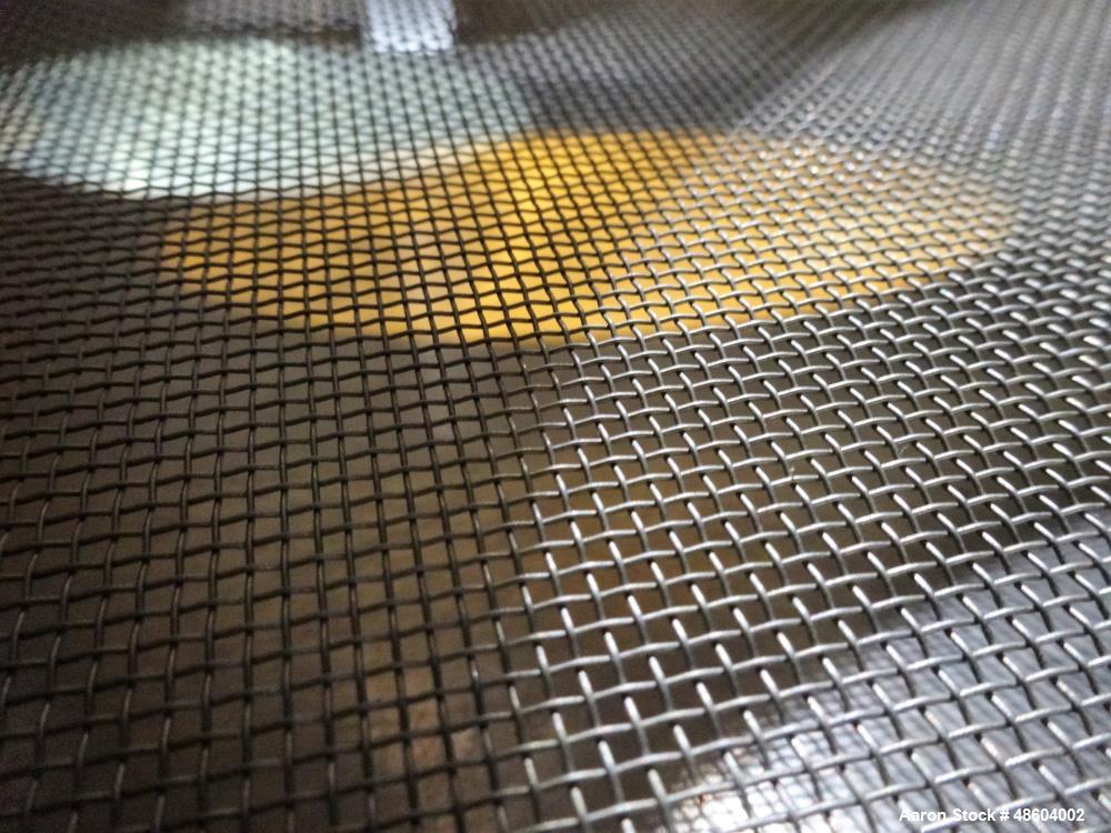Used Sweco Screener, Model SS60S, 304 Stainless Steel.