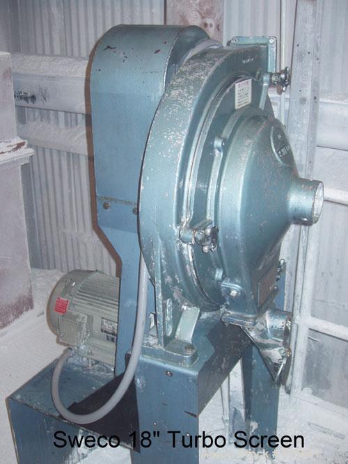 USED: Sweco turbo screen air classifier, model TS-18, aluminum construction. 18" diameter screen. 3" diameter side inlet, 3" x 6" bottom outlet, 3" x 3" top outlet. Driven by a 3 hp, 3/60/230/460 vol...