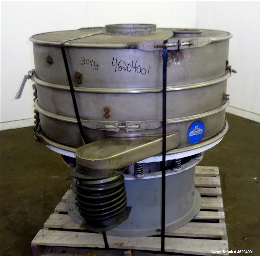 Used Sweco Screener, Model US48S666