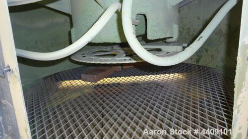 Used Sweco Screener, Model US60C82, Carbon Steel. 60” Diameter bottom deck only. Carbon steel top cover. Driven by a 2.5hp, 3/60/230/460 volt, 1160 rpm motor. Mounted on a carbon steel base.