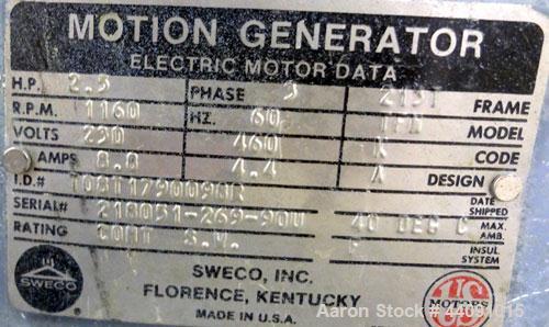 Used Sweco Screener, Model US60C82, Carbon Steel. 60” Diameter bottom deck only. Carbon steel top cover. Driven by a 2.5hp, 3/60/230/460 volt, 1160 rpm motor. Mounted on a carbon steel base.