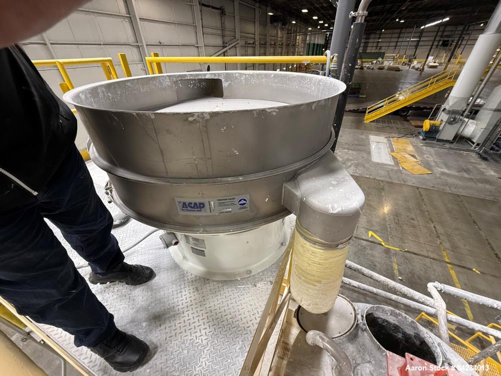 Used Sweco 48" Vibro-Energy Separator – Model XS48S88HSTL | Stainless Steel