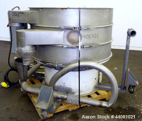 Used Stainless Steel Sweco Screener, Model XS48S88
