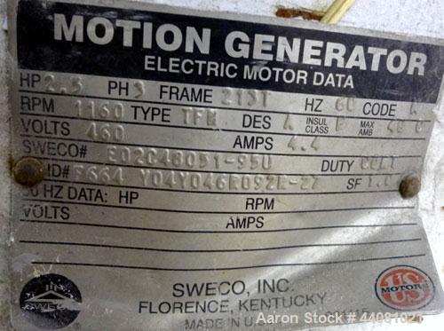 Used Stainless Steel Sweco Screener, Model XS48S88