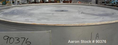 USED: Sweco screener, model XS60S8888, 304 stainless steel. 60" diameter, triple deck, 4 separation. No top cover. Driven by a 2-1/2 hp, 3/60/575 volt, 1160 rpm motor. Mounted on a carbon steel base.