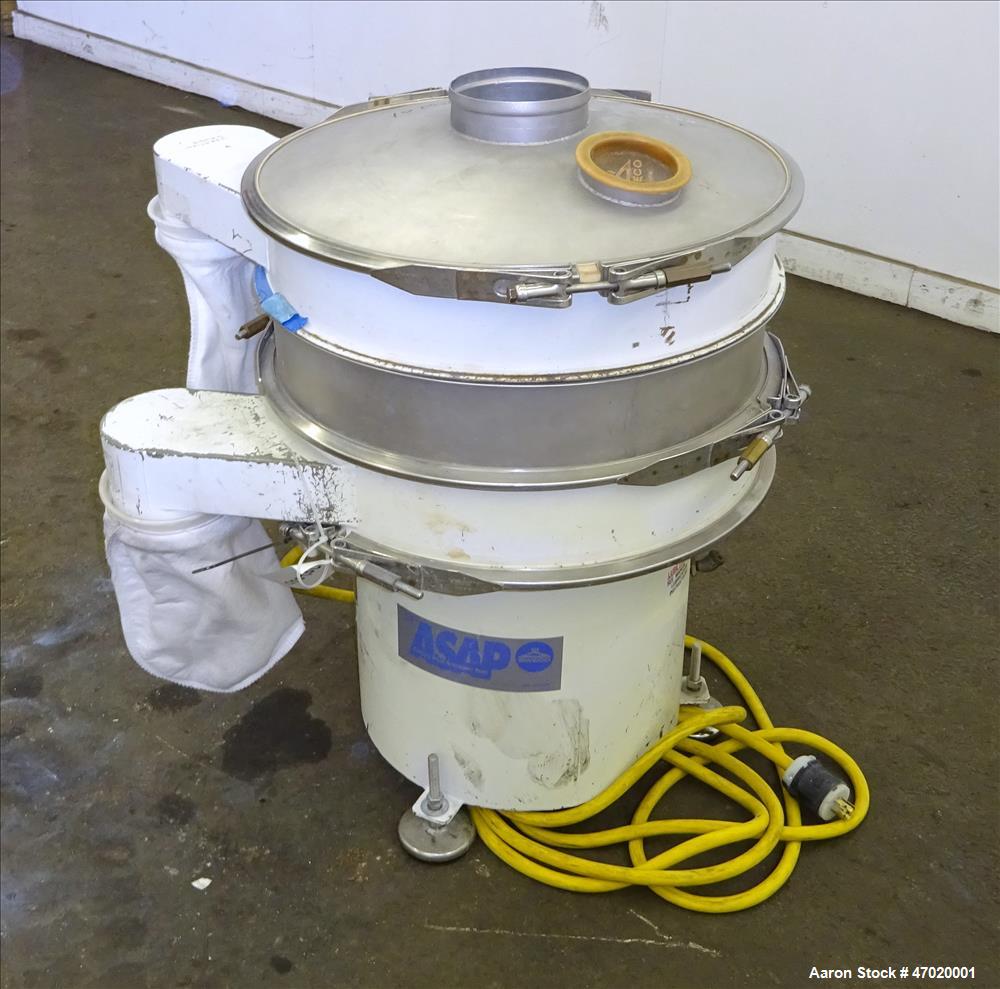 Used Sweco Screener, Model ZS24C44, 304 Stainless Steel.