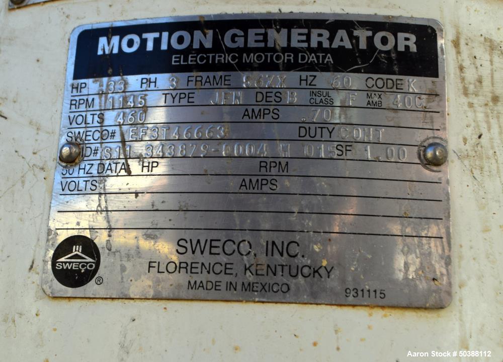 Used Sweco Screener, 24" Diameter, Model ZS24S4444P3WC