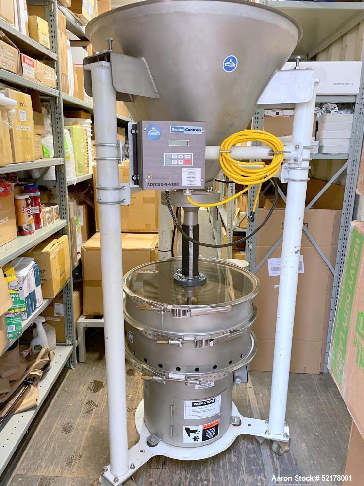 Used Sweco Screener