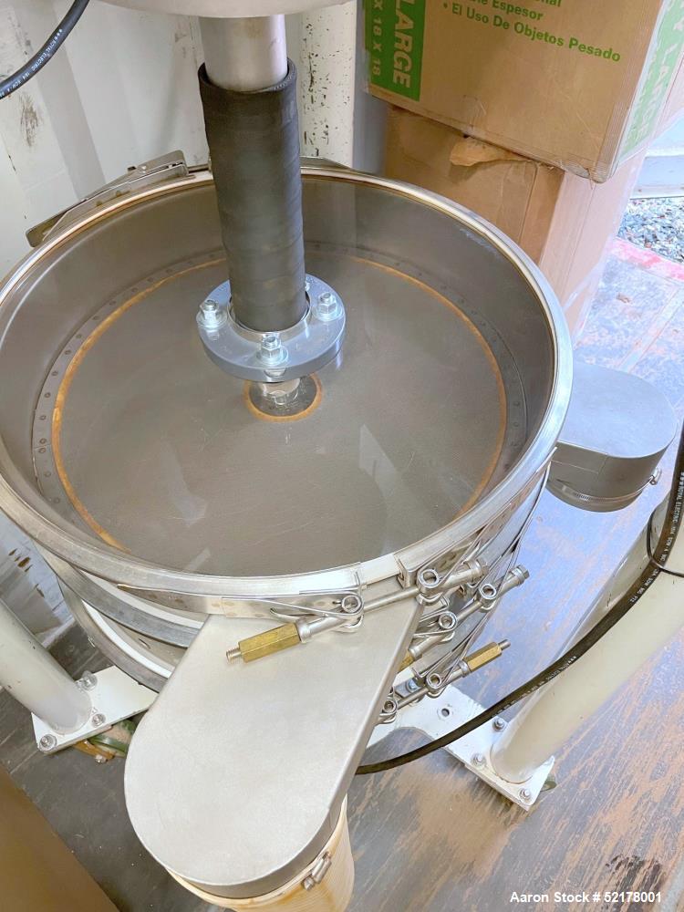 Used Sweco Screener