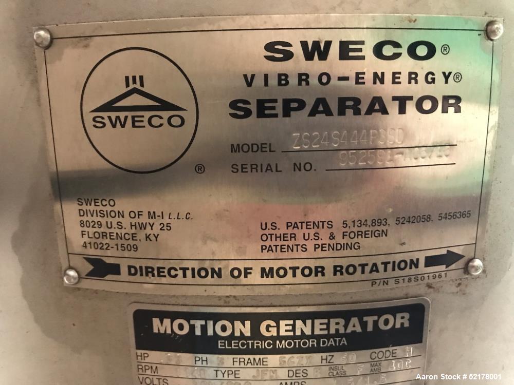 Used Sweco Screener