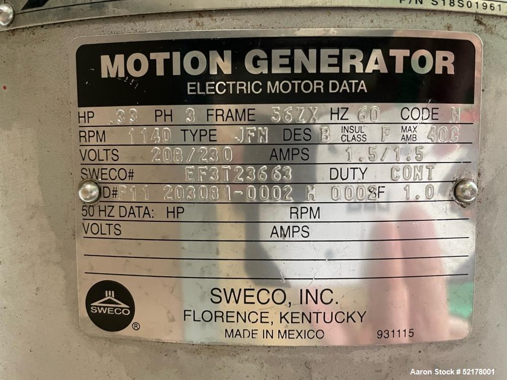 Used Sweco Screener
