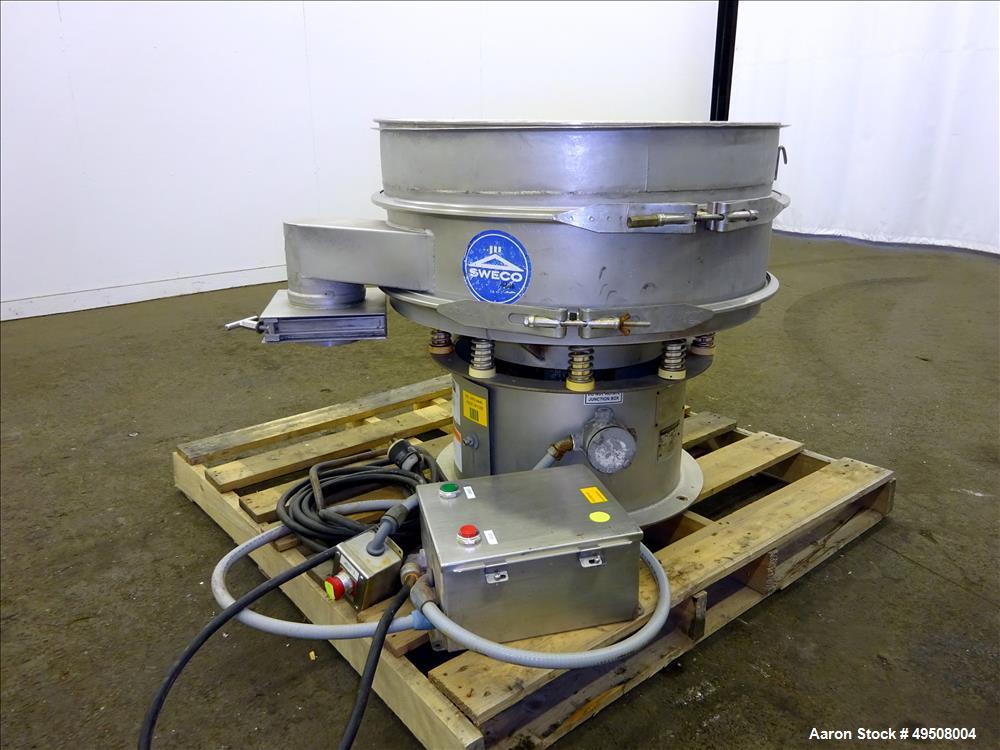 Used Sweco Screener, Model ZS30S66SBWC.