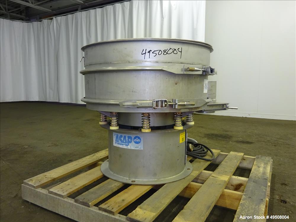 Used Sweco Screener, Model ZS30S66SBWC.