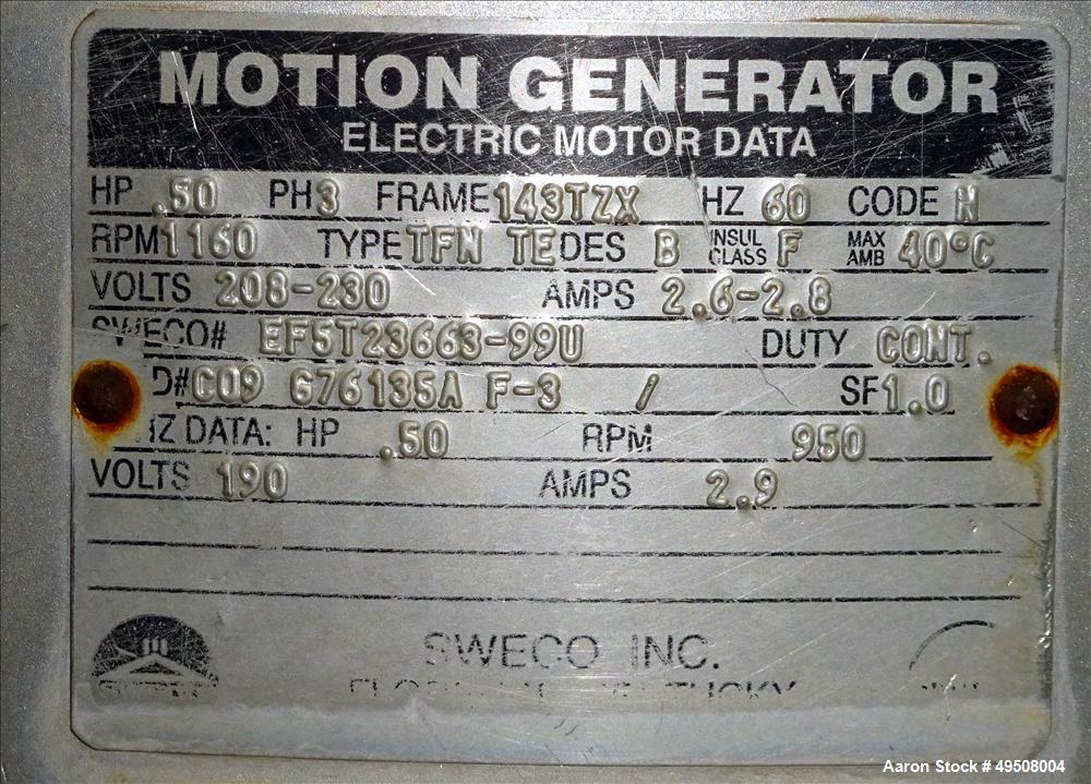 Used Sweco Screener, Model ZS30S66SBWC.