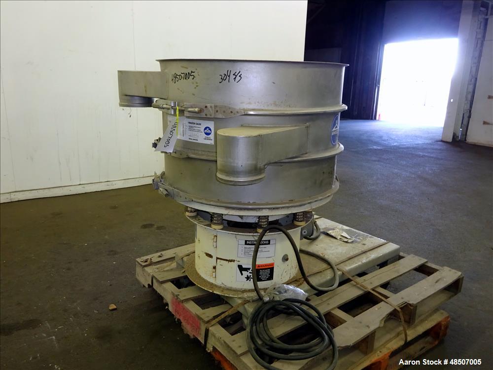 Used Sweco Screener, Model ZS30S66, 304 Stainless steel. 