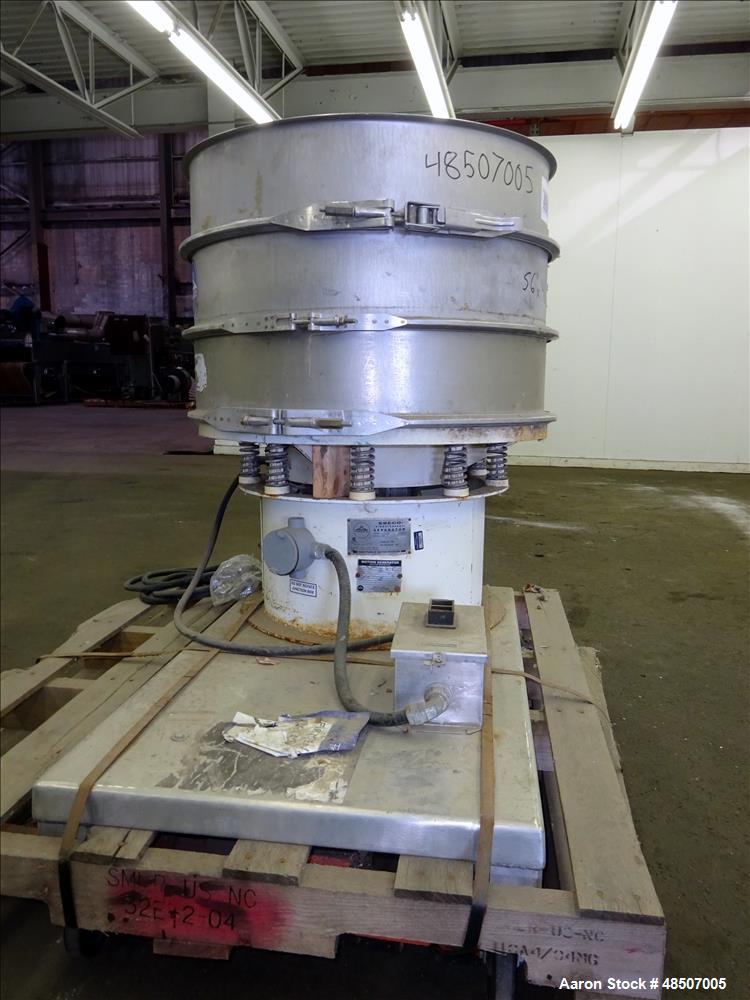 Used Sweco Screener, Model ZS30S66, 304 Stainless steel. 