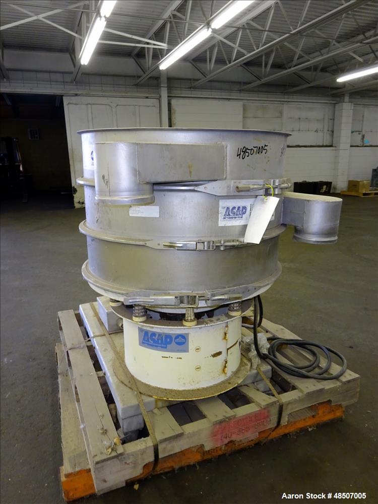 Used Sweco Screener, Model ZS30S66, 304 Stainless steel. 