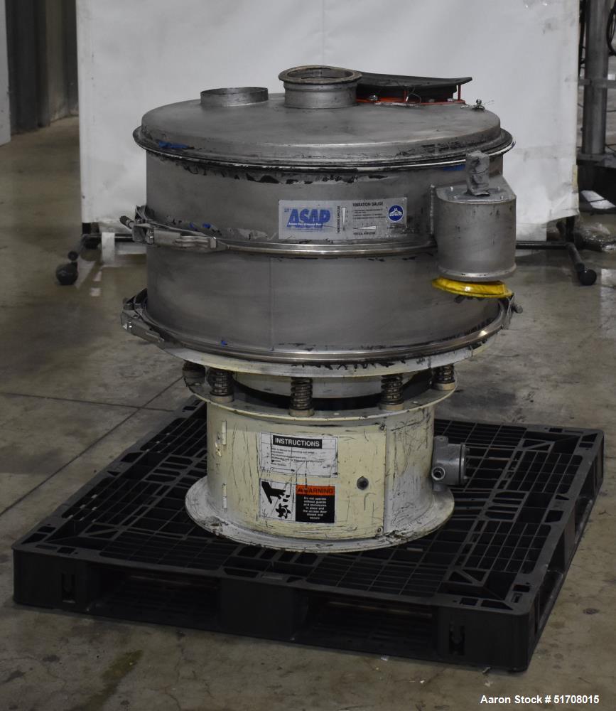 Used Sweco 30" Diameter Screener, Model ZS30S86